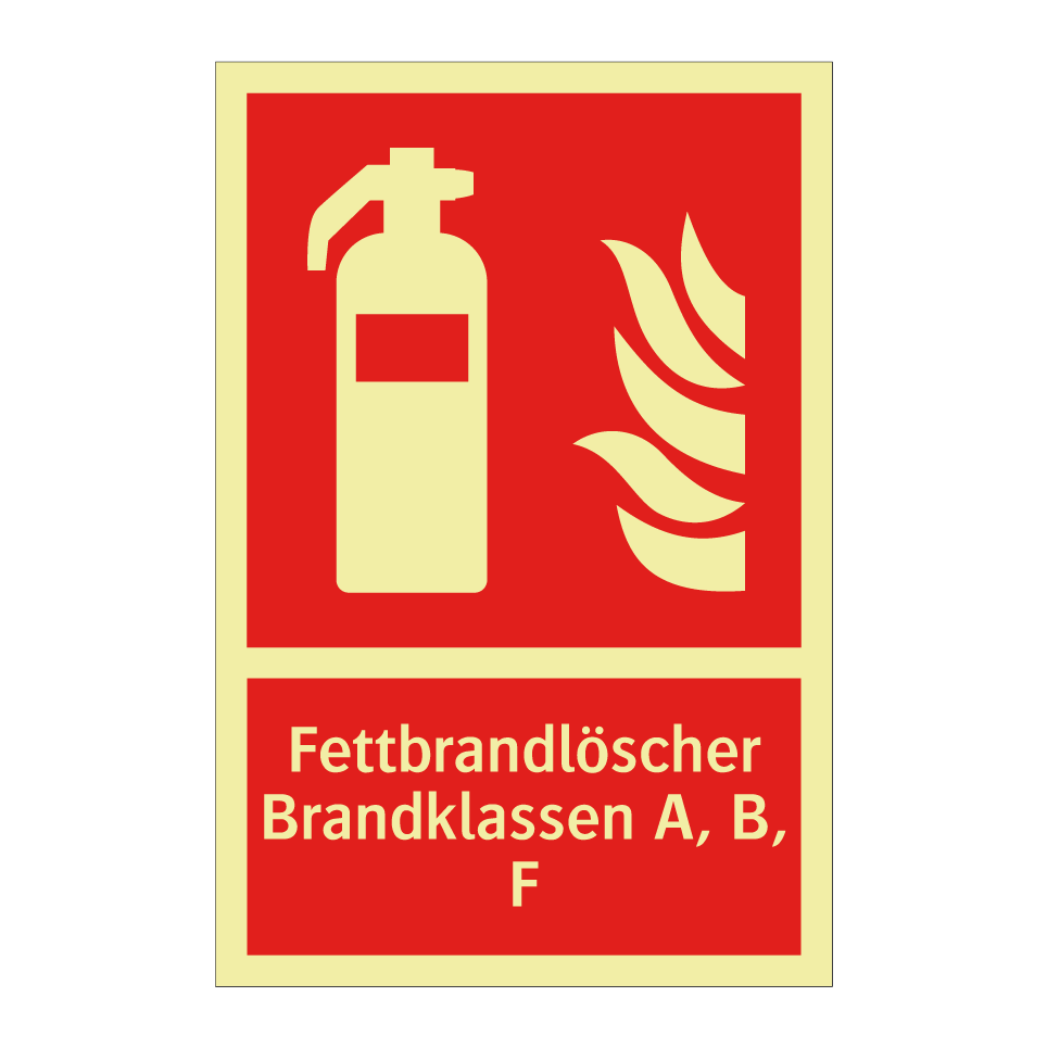 Fettbrandlöscher Brandklassen A, B, F