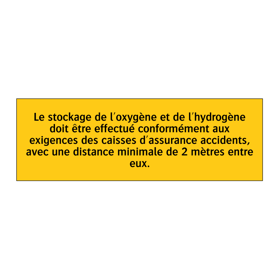 Le stockage de l'oxygène et de l'hydrogène doit être effectué conformément aux exigences des caisses d'assurance accidents, avec une distance minimale de 2 mètres entre eux